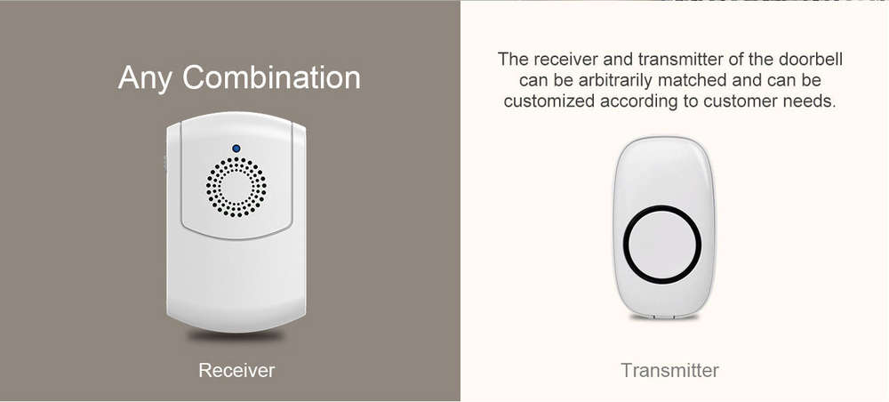 TabTimer Vib-Ra-Bell - wireless door bell & vibrating shaker receiver bundle - TT-VB2+1