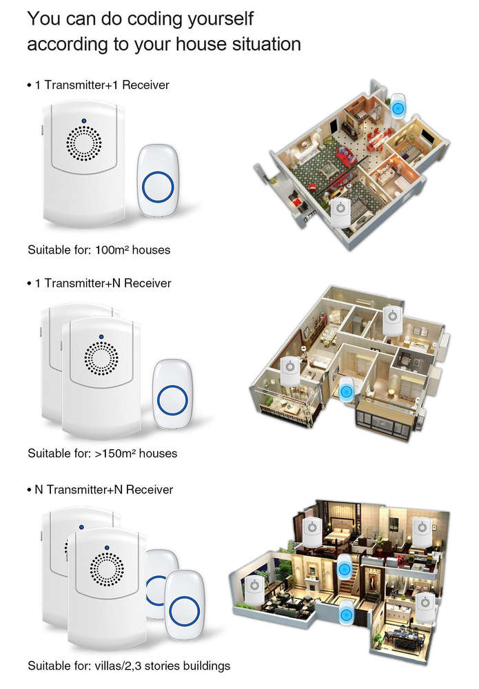 TabTimer Vib-Ra-Bell - wireless door bell & vibrating shaker receiver bundle - TT-VB2+1