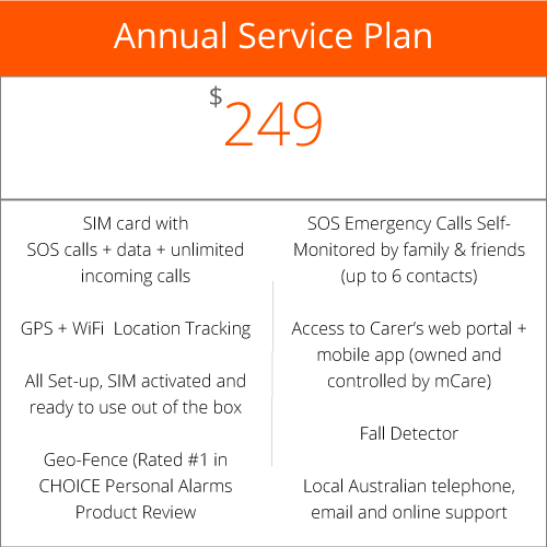 mCareMate 4G GPS Tracker Emergency Alarm